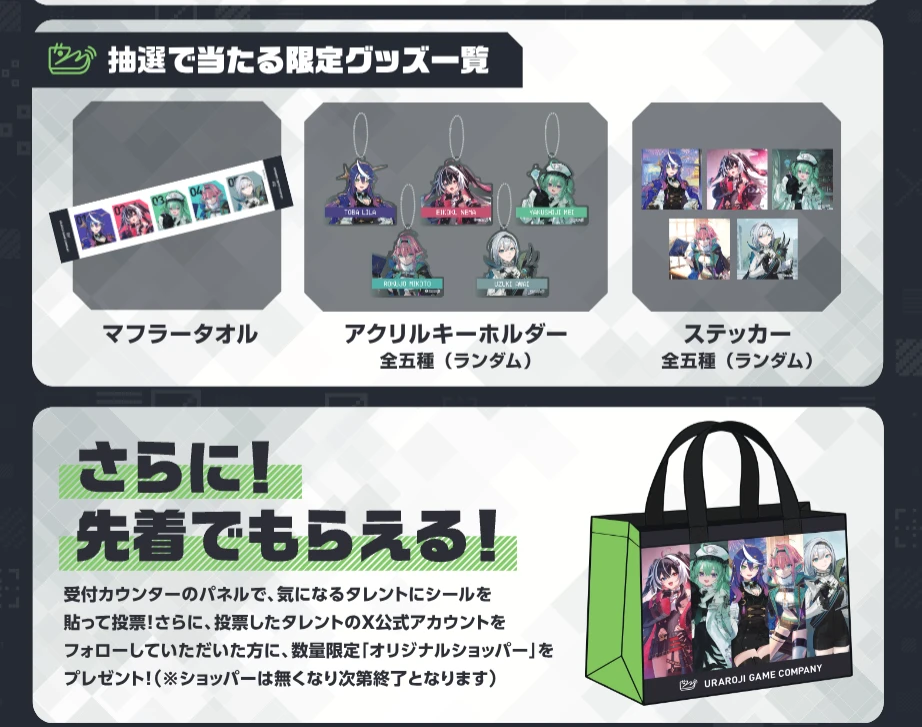 抽選で当たる限定グッズ (マフラータオル、アクリルキーホルダー全五種、ステッカー全五種) と、先着でもらえるオリジナルショッパー